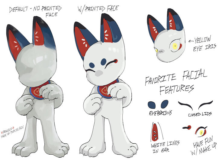 Rough Character Sheet